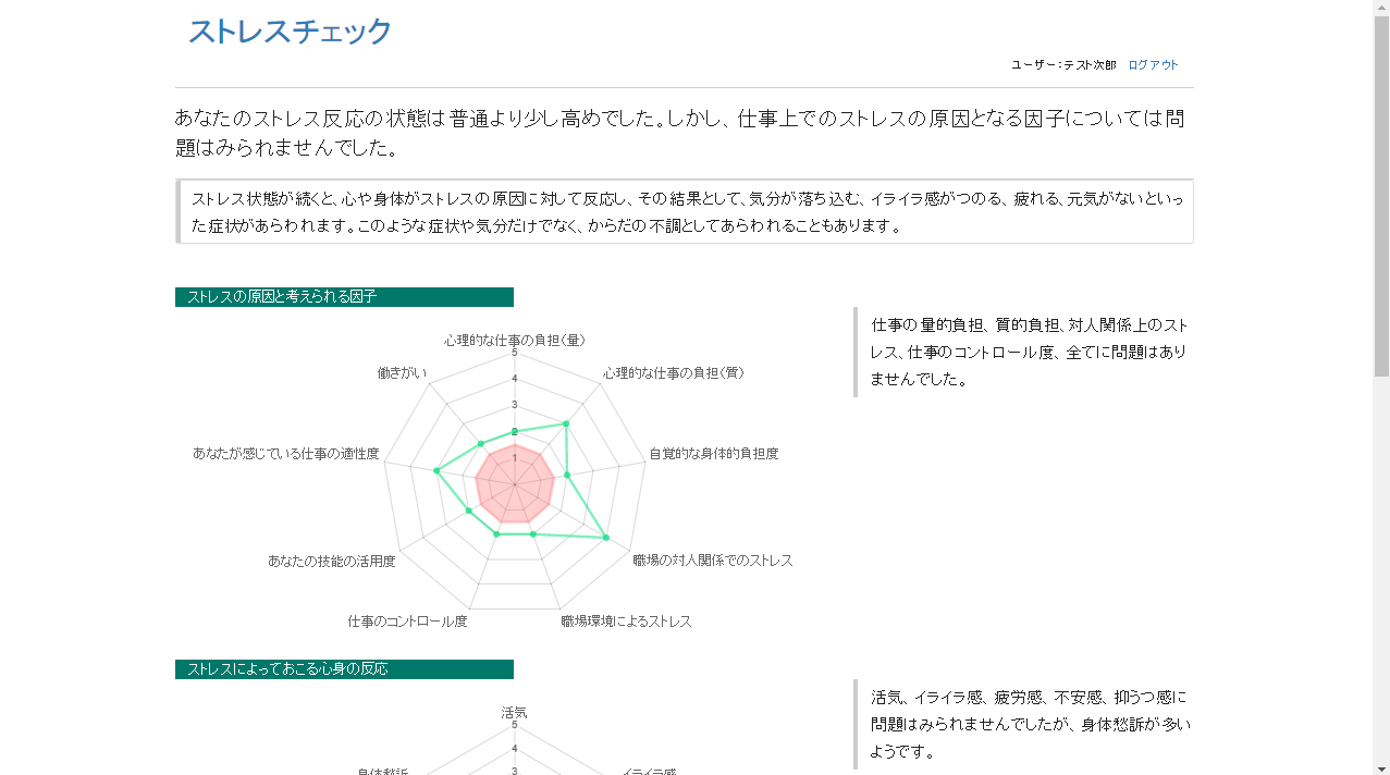 general_stresscheck_result